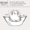 Seminole 4X Cowboy Hat - Image 7